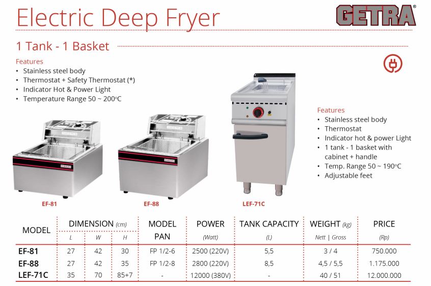 Electric Deep Fryer GETRA EF-88